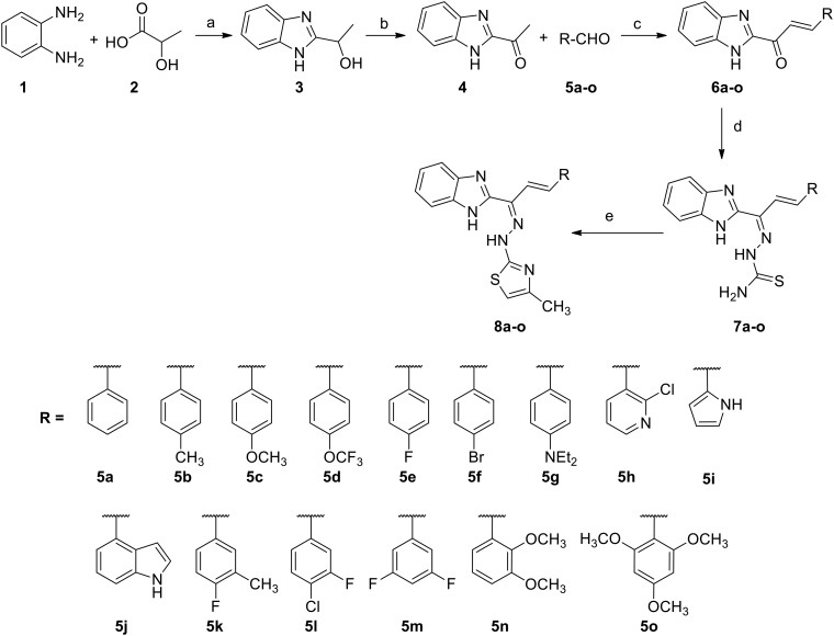 Scheme 1