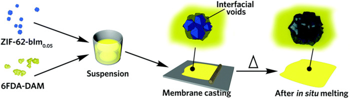 FIGURE 16