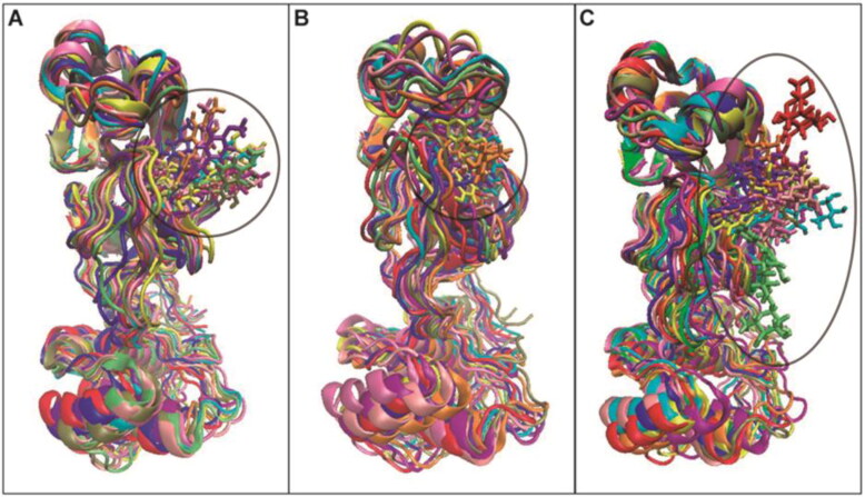 Figure 3.