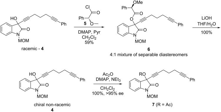 Scheme 2