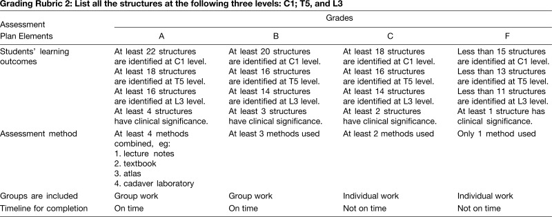 graphic file with name JCE-26-1-24-g007.jpg