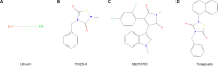 Figure 5: