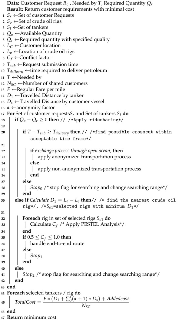 graphic file with name sensors-21-07066-i001.jpg