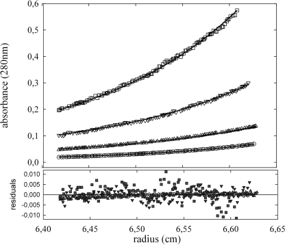 FIGURE 4.