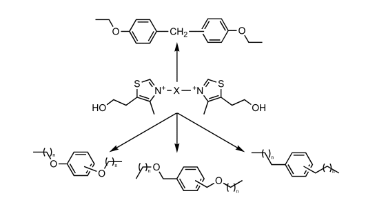 Scheme 5.