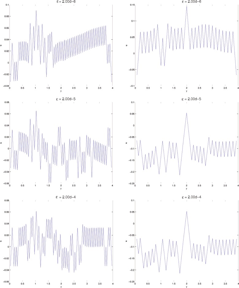 Fig. 11