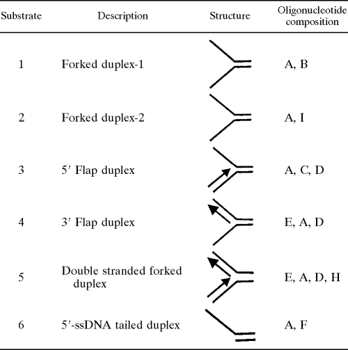 graphic file with name zjb0030984270010.jpg