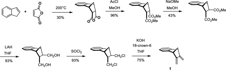 Scheme 2