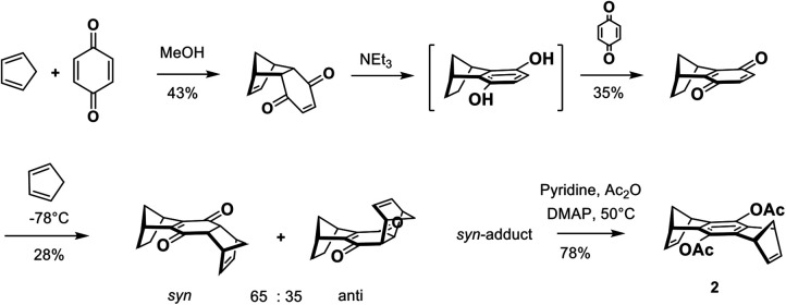 Scheme 3