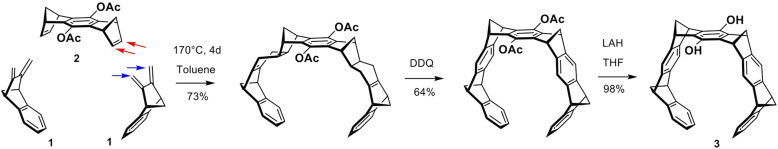 Scheme 4