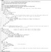 Algorithm 1
