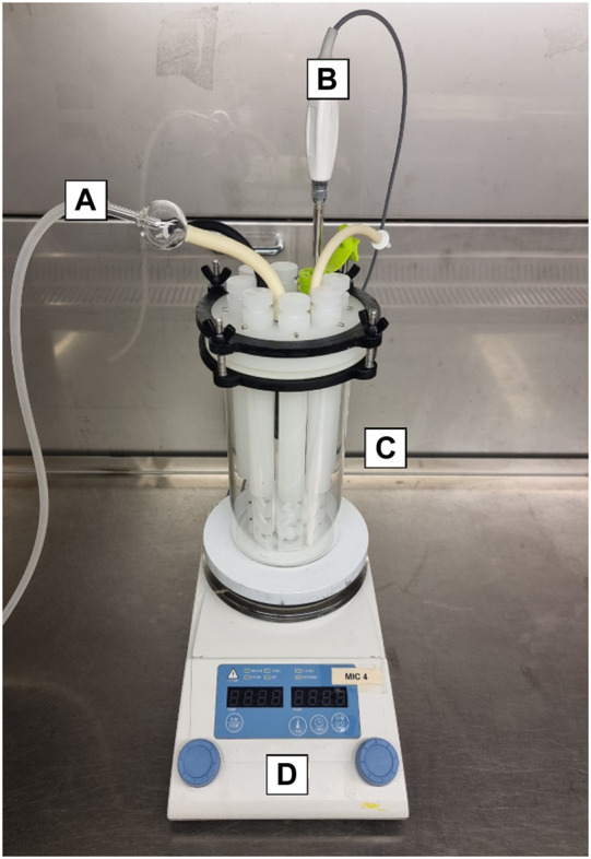 FIGURE 1