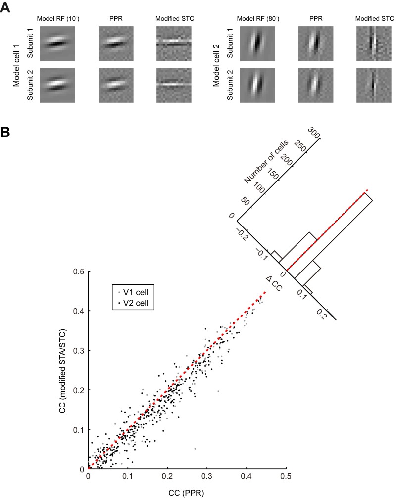 Fig. S1.