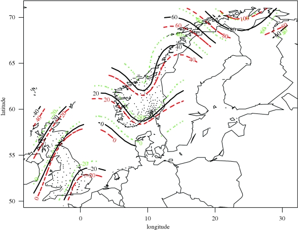 Figure 2.