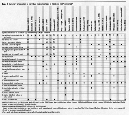 graphic file with name bmj1111T2.jpg