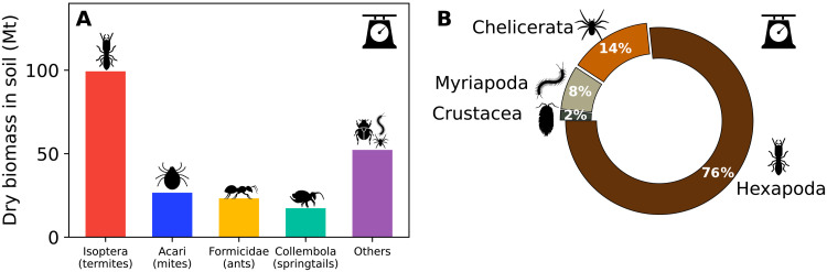Fig. 4.