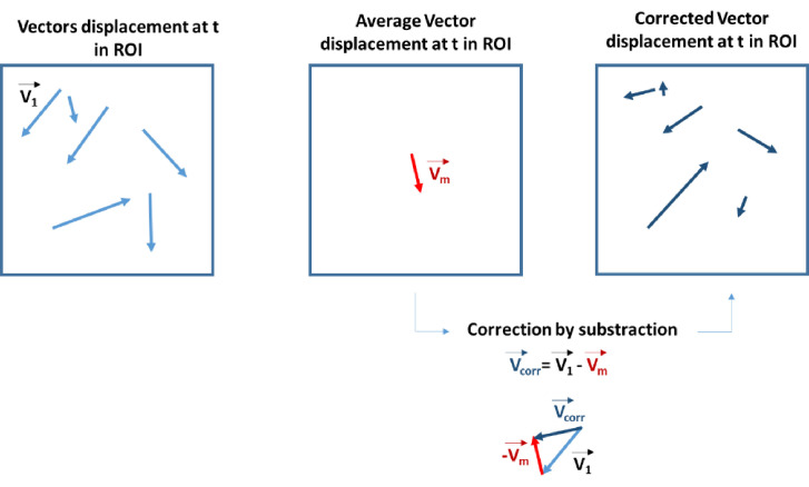 Appendix 1—figure 4.