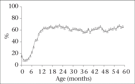 Fig. 13