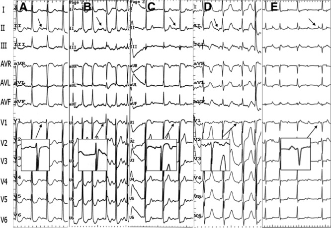 Figure 6.