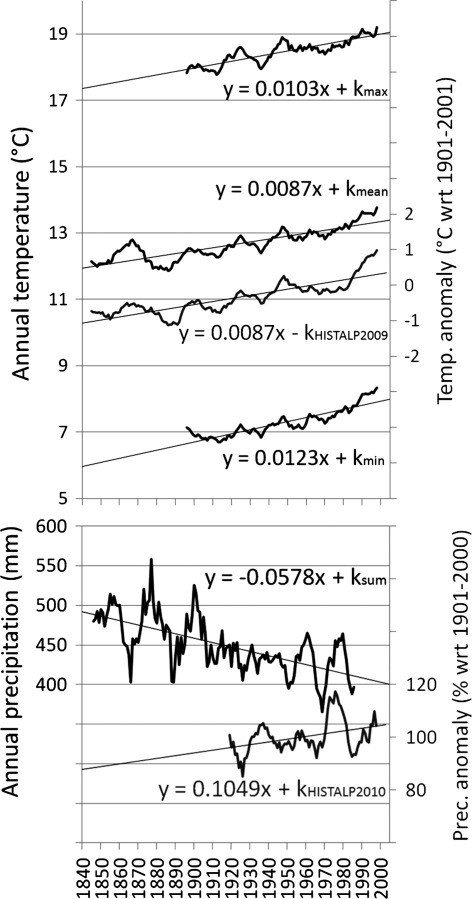 Fig. 6