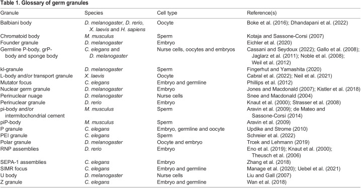 graphic file with name develop-150-201037-i1.jpg