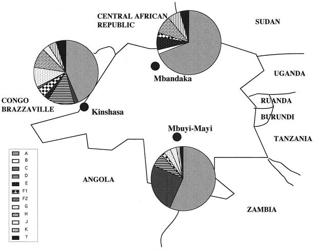 FIG. 1