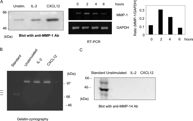 Figure 3-6938