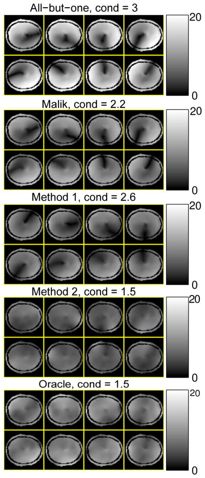 Fig. 6