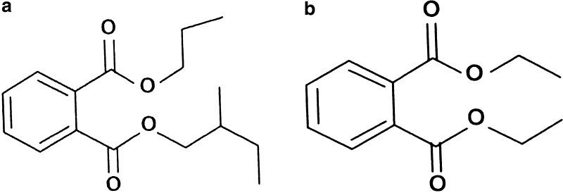 Fig.1