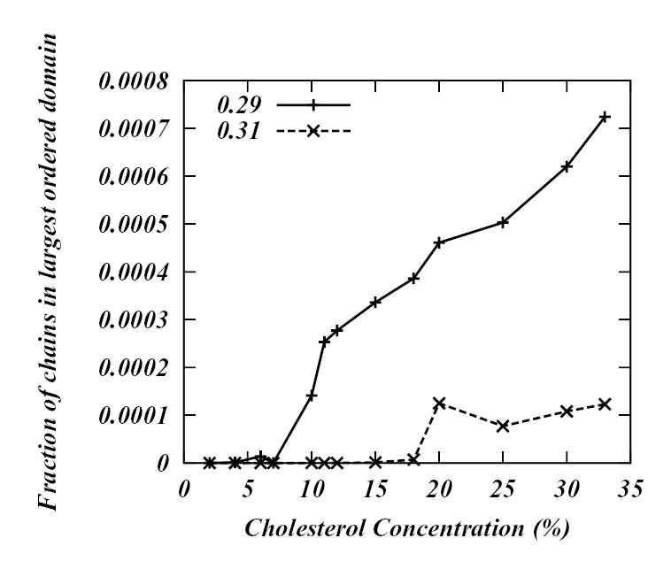 Figure 12b