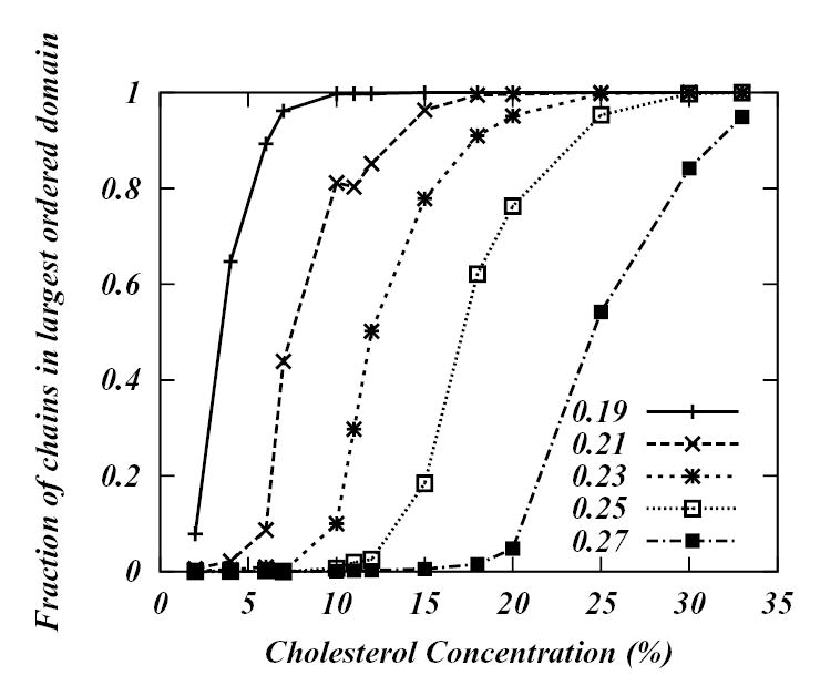 Figure 12a