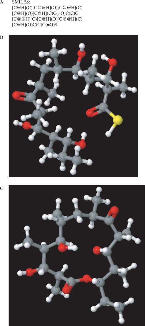 Figure 3.