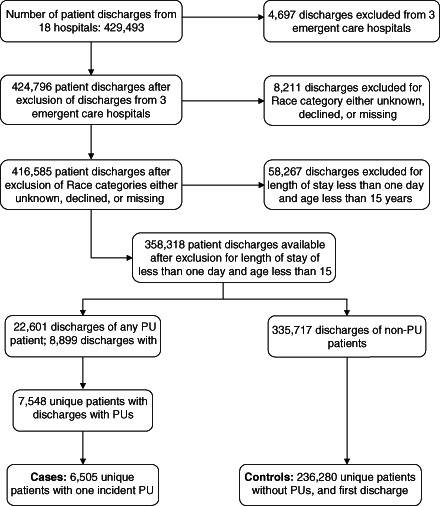 IWJ-12386-FIG-0001-b