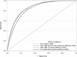 IWJ-12386-FIG-0007-c