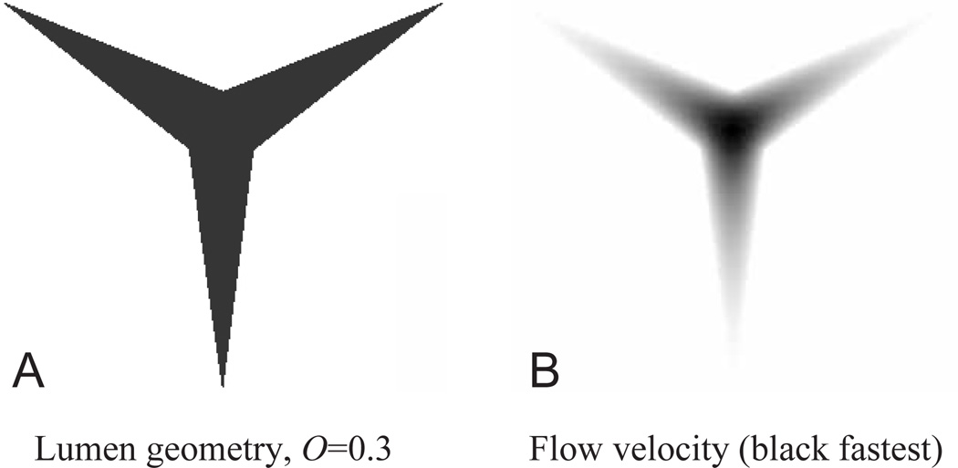 Fig. 14