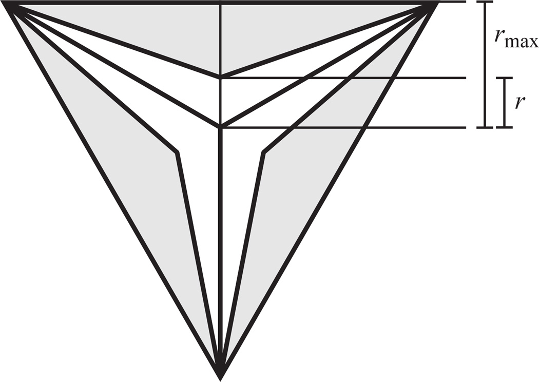 Fig. 13