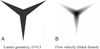 Fig. 14