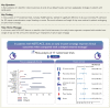 Structured Graphical Abstract