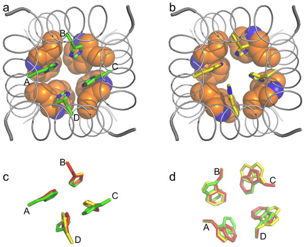 Fig. 4