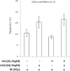 Fig 8