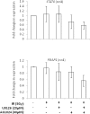 Fig 11