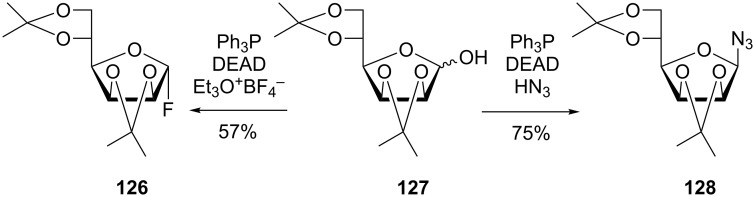 Scheme 27