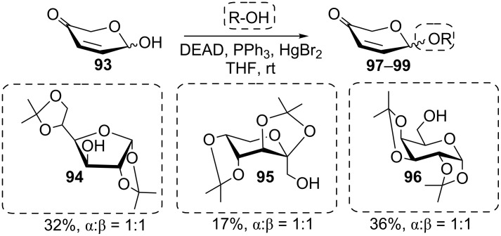 Scheme 17