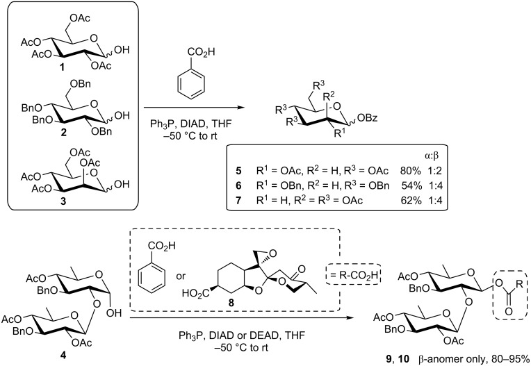 Scheme 3