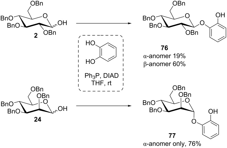 Scheme 12