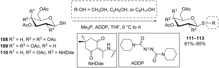 Scheme 20