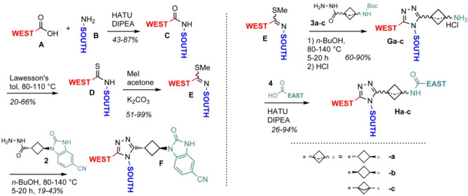 Scheme 1