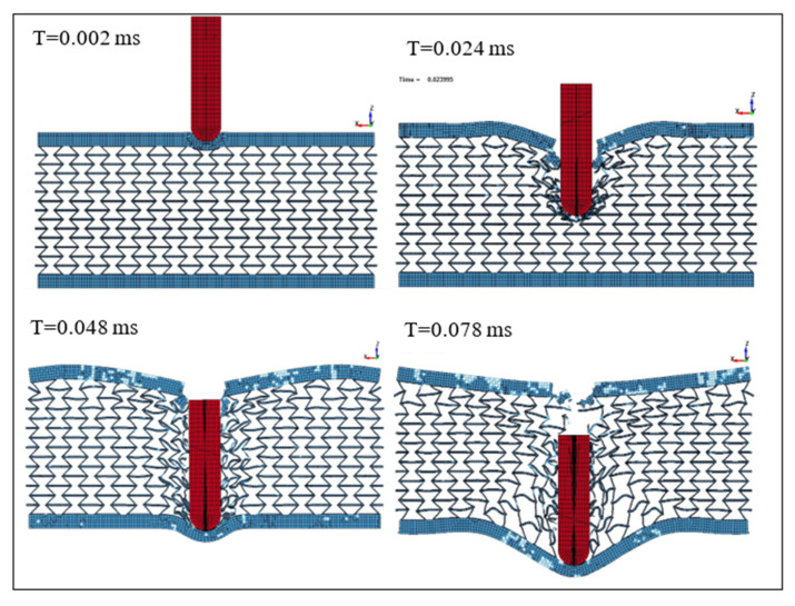 Figure 13