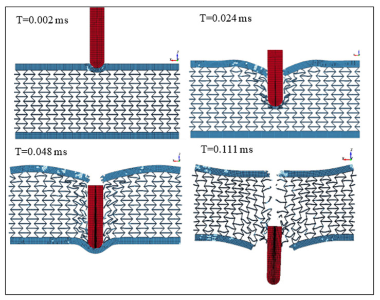 Figure 15