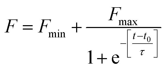 3.1.